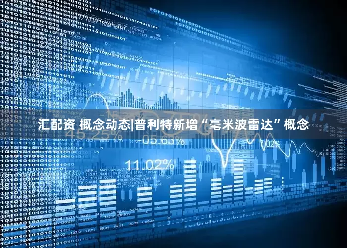 汇配资 概念动态|普利特新增“毫米波雷达”概念