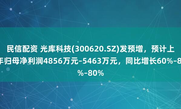 民信配资 光库科技(300620.SZ)发预增，预计上半年归母净利润4856万元–5463万元，同比增长60%–80%
