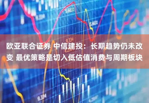 欧亚联合证券 中信建投：长期趋势仍未改变 最优策略是切入低估值消费与周期板块